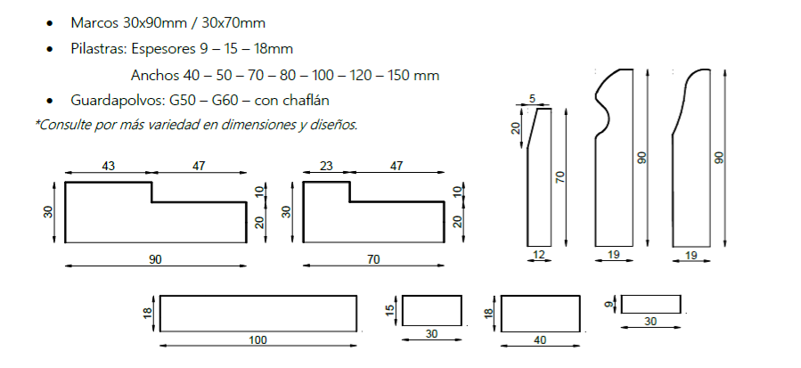 Esquema técnico de dimensiones de marcos, pilastras y guardapolvos